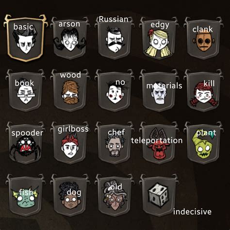 r/dontstarve|Iba pa.